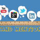 Build Ranking By Brand Mentions
